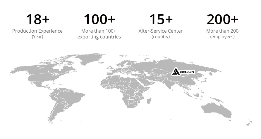 Trackless Transport Vehicle Trackless Transport Vehicle