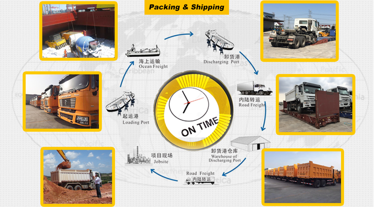 Wheeled Mining Dump Truck Wheeled Mining Dump Truck