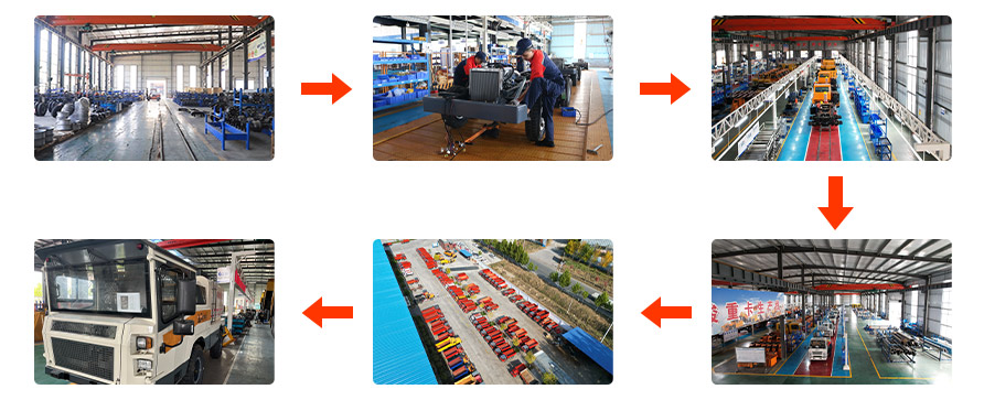 Underground Mining Car for Sale