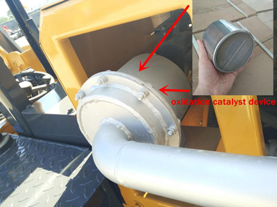 Medium Load Haul Dump for Sale