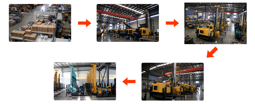 Surface Core Drilling Rigs Surface Core Drilling Rigs